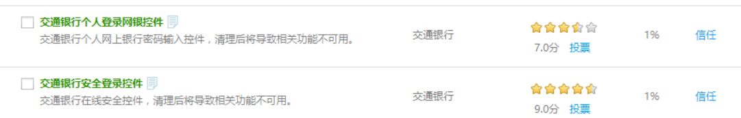 Win10 iE11 不能打开交通网银登录解决方案 Win10 iE11 不能打开交通网银登录解决方案