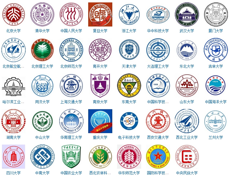 985 与 211 大学的区别 985 与 211 大学的区别