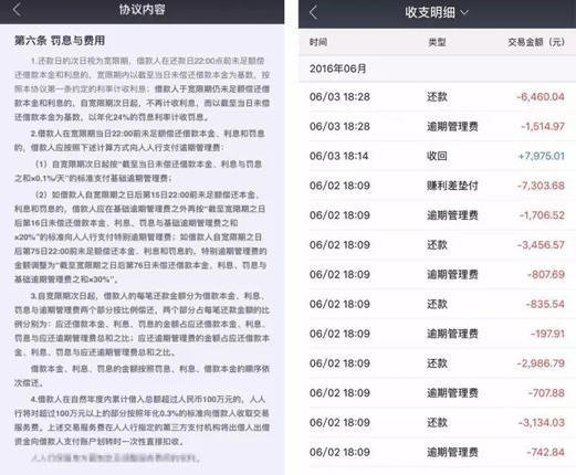 裸条,一张都足以让人 " 身陷黄河 " 裸条,一张都足以让人 " 身陷黄河 "