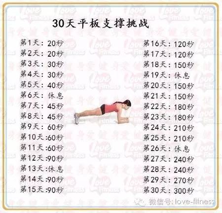 平板支撑 锻炼核心肌群 平板支撑 锻炼核心肌群