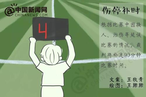 越位?任意球?点球?世界杯马上开始,再不懂这些就晚了! 越位?任意球?点球?世界杯马上开始,再不懂这些就晚了!